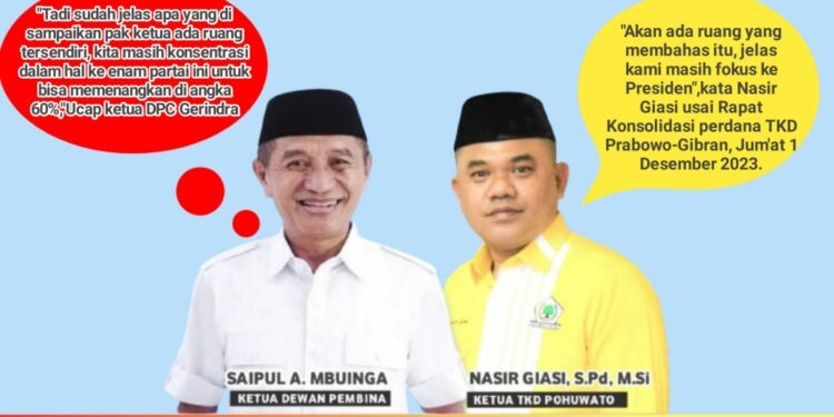 ENGGAN BERKOMENTAR SOAL PILKADA, SAIFUL-NASIR : KAMI FOKUS MENANGKAN PROBOWO-GIBRAN DI POHUWATO